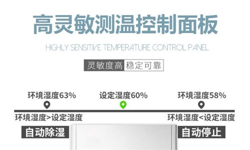 電腦房除濕方案設(shè)計