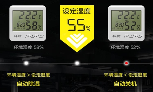 超市倉庫潮濕咋辦？