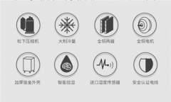 新風系統(tǒng)使用常見問題