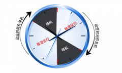 開關(guān)柜除濕機，開關(guān)柜智能除濕裝置